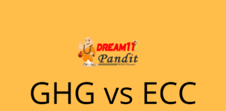 GYM Helsinki Gymkhana vs Empire CC