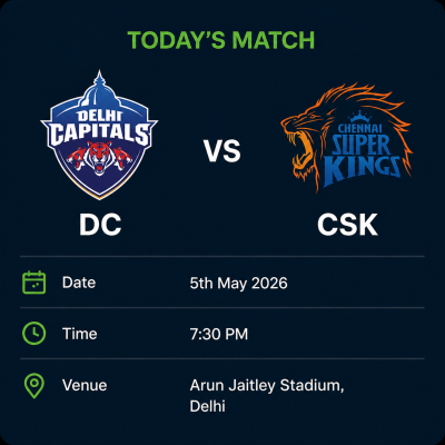 DC VS CSK