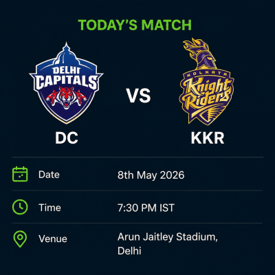 DC vs KKR