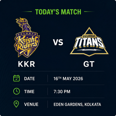 KKR Vs GT