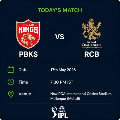 PBKS vs RCB