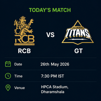 RCB vs GT