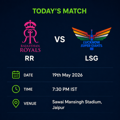 Rajasthan Royals vs Lucknow Super Giants
